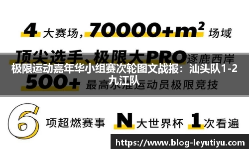 极限运动嘉年华小组赛次轮图文战报：汕头队1-2九江队